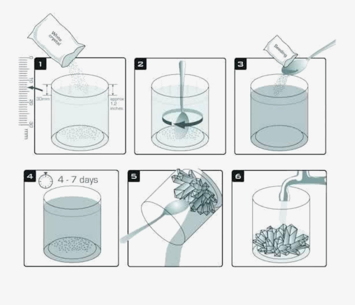 Crystal Growing Set